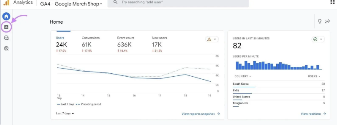 Monitor Your International SEO Performance