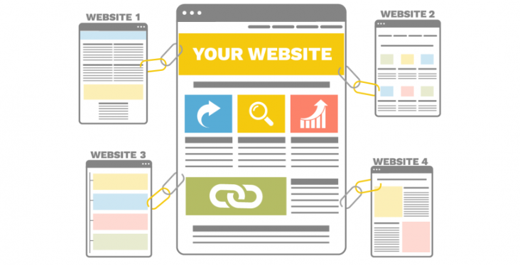 Link Mapping for Targeted Link Building Services