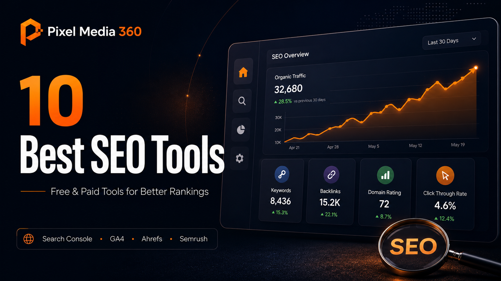 BEST SEO TOOLS
